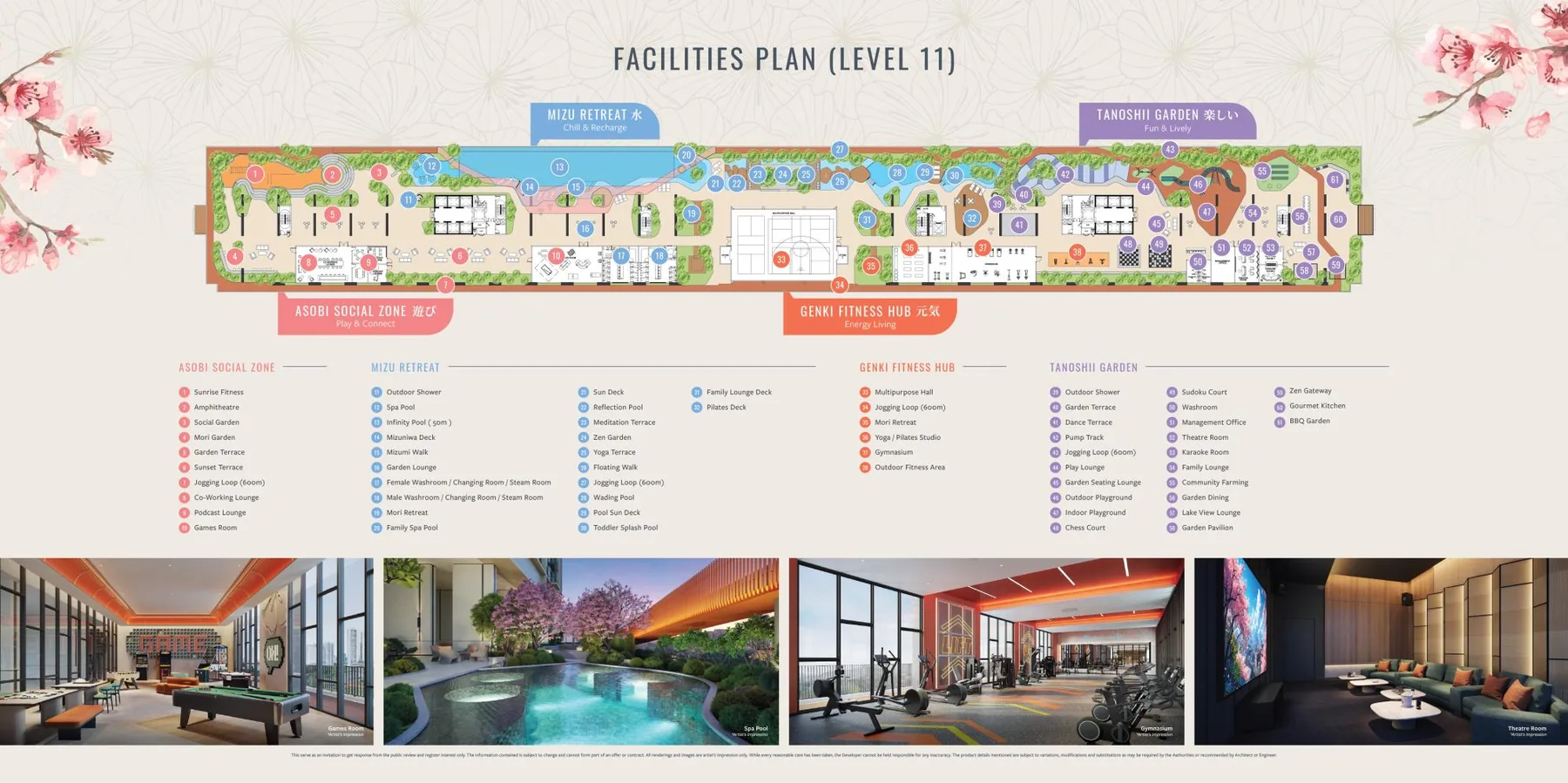 Hanya Wahyu 60+ facilities plan across four zones, Level 11